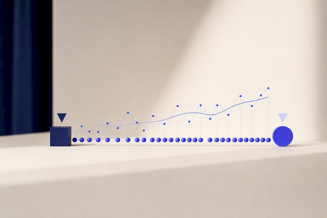 21-day PPC change tracking timeline